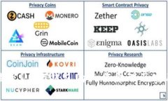 深入探究USDT钱包的工作原