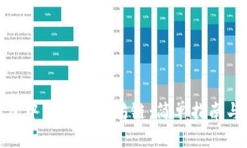 如何在钱包中添加以太坊链：简单指南与实用建议