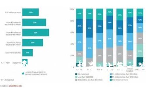掌握比特币钱包费率的实用指南：让每一笔交易更划算！