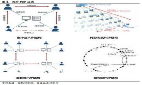 下载官方以太坊钱包：安全存储与管理你的数字资产

引言

在今天的数字化时代，以太坊（Ethereum）作为一种领先的区块链平台，不仅支持智能合约和去中心化应用（DApp），还推动了整个加密货币生态的繁荣。作为以太坊用户，了解如何下载和使用官方以太坊钱包至关重要。这不仅关乎安全存储你的数字资产，更是你参与区块链世界的重要一步。

为什幺需要官方钱包？

对于任何加密货币投资者来说，钱包是管理和存储资产的关键工具。相较于第三方服务，官方钱包提供了更高的安全性。尤其是以太坊这样的区块链网络，其钱包能够直接与以太坊网络互动，保证用户的私钥安全。

然后，让我们深入探讨如何下载官方以太坊钱包，以及在使用过程中需要关注的几点。

以太坊钱包,数字资产管理,官方钱包下载/guanjianci

下载官方以太坊钱包的步骤

现在，让我们来看看下载官方以太坊钱包的具体步骤。通常，官方以太坊钱包有几个版本，其中最常用的是MetaMask。以下是下载与安装的详细步骤：

1. **访问官方网站**  
    首先，你需要去MetaMask的官方网站（https://metamask.io/）。确保在安全的网络环境下进行，以防降级攻击。
    
2. **选择浏览器扩展或移动应用**  
   MetaMask支持多种浏览器（如Chrome、Firefox、Brave）以及移动端应用。选择适合你的设备并点击下载。

3. **安装扩展或应用**  
   对于浏览器扩展，点击“添加至浏览器”按钮，然后按提示完成安装。对于移动应用，访问Google Play或Apple Store下载并安装。

4. **创建新钱包或导入现有钱包**  
   如果你是第一次使用钱包，选择“创建新钱包”。按照指示设置密码，并记录你的助记词（Recovery Phrase），这是回复你钱包的关键。

5. **完成安装**  
   创建后，你可以通过输入密码解锁钱包，开始使用。

使用官方以太坊钱包的注意事项

在你成功下载并安装钱包后，使用过程中有几个关键点需要注意：

1. **妥善保管助记词**  
   助记词是恢复你钱包的唯一途径，确保将其保存在安全的地方，最好是离线存储。

2. **确保项目的官方性**  
   在使用或连接任何DApp时，请确认其官方链接，避免钓鱼网站。

3. **定期更改密码**  
   即使钱包具有高安全性，也建议定期更改密码，增强安全防护。

4. **保持软件更新**  
   多关注MetaMask或其他官方钱包更新，确保你始终使用最新版本，防止安全漏洞。

个人观点与经历

回忆起我第一次接触以太坊，那时候我对区块链的理解还很肤浅，只是跟风。听说有种“以太币”可以投资，我便毫不犹豫地注册了一个账户。然而，最初我却没有意识到钱包的重要性，甚至使用了不知名的第三方钱包。随着时间的推移，我开始意识到安全性的重要性，尤其是在这个市场波动剧烈的环境中。

渐渐地，我了解到了官方钱包的价值。使用MetaMask的体验让我感到非常顺畅，且下单交易的过程也毫不费力，几乎没有手续费的烦恼。此外，通过MetaMask连接各种去中心化金融（DeFi）平台，我感觉自己成为了这个新兴数字经济的一部分。

以太坊钱包的未来

随着以太坊的不断发展和升级，未来的官方钱包将会迎来更多的功能与服务。例如，Layer 2解决方案的普及将使得交易成本降低并提升速度。而钱包也将不仅仅是单纯的资产存储工具，更可能成为用户的金融管理中心。

结论

通过下载和使用官方以太坊钱包，用户可以获得安全的数字资产存储、便捷的交易体验以及连接各种去中心化服务的能力。在这个快节奏的数字时代，掌握如何使用这些工具无疑是每个数字资产投资者必备的技能。希望我的经验和建议能够帮助你在以太坊的旅程中迈出坚实的一步。无论你是新手还是资深投资者，安全、便捷是每个以太坊用户的追求。