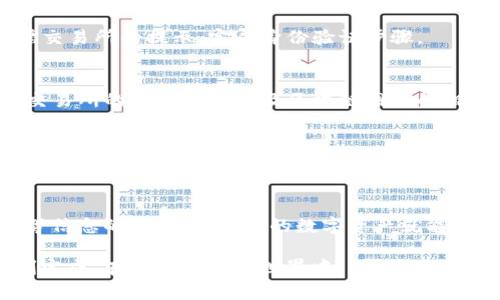 将USDT（泰达币）提到EOS钱包的过程涉及多个步骤，包括选择合适的交易所、进行提币操作等。以下是详细的步骤说明：

步骤一：选择交易所
首先，您需要确定一个支持USDT提币到EOS地址的交易所。目前，许多主流交易所（如币安、火币、OKEx等）都支持USDT交易和提币。确保您在选定的交易所中拥有一个账户，并且账户已完成身份验证。

步骤二：获取EOS钱包地址
在您要提币的EOS钱包中，确保您已经创建了一个EOS地址。如果您还没有EOS钱包，可以选择一些知名的钱包，例如EOSIO钱包、Anchor钱包等。进入您的钱包，找到您的EOS地址，通常是以“EOS”开头的一串字符。

步骤三：登录交易所账户
使用您的账户信息登录到您所选的交易所。确保您的账户中有USDT余额，以及您的账户没有任何限制（如提现额度等）。

步骤四：进行提币操作
在交易所的界面上，找到“资产”或“钱包”选项。然后选择“提币”或“提现”，在下拉菜单中选择USDT。输入您在EOS钱包中复制的地址，确保地址的正确性。

步骤五：输入提现金额
在提示框中，输入您希望提取的USDT数量。请注意，您提取的金额可能会有最低提现限制，并且交易所通常会收取一定的手续费。

步骤六：确认提现信息
再次检查您输入的信息，包括EOS地址和提取金额是否正确无误。仔细核对可以避免因为地址错误造成资金损失。确认无误后，提交提币申请。

步骤七：验证身份（如需）
一些交易所可能会要求您进行身份验证或二次验证，如手机短信验证码或者邮箱确认。遵循交易所的提示，完成身份验证步骤。

步骤八：等待提币处理
提交提币申请后，您需要等待交易所处理。这可能需要几分钟到几小时的时间，具体取决于交易所的处理速度以及区块链网络的拥堵情况。

步骤九：检查EOS钱包
您可以随时登录到您的EOS钱包，查看USDT是否已成功到账。通常，到账后您的资产信息会自动更新，您可以看到您的USDT余额增加了。

总结
将USDT提到EOS钱包的过程其实并不复杂，只要您按照以上步骤进行操作，确保地址、金额等信息的准确无误，您的数字资产就能安全转移到您的EOS钱包中。重要的是，务必注意操作时的细节，以免造成不必要的资金损失。

通过这篇文章，希望能帮助您更好地理解如何将USDT提取到EOS钱包，确保每一步都能顺利完成。在数字货币的世界中，谨慎、细心是每个投资者都应具备的素质。