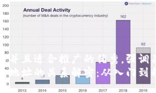 思考一个有吸引力并且适合推广的优秀，强调关键词的实用价值
区块链地址与钱包地址的关系解密：从入门到精通的实用指南