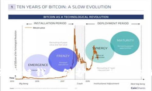 如何选择与使用区块链钱包保护神：提高你的数字资产安全性