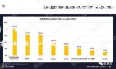 如何轻松在TP钱包中将BT