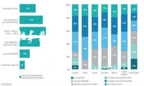 开发区块链钱包的费用因多种因素而异，包括钱包类型（热钱包或冷钱包）、功能复杂性、安全性需求、以及您的开发团队的经验水平等。虽然我无法提供准确的数字，但可以帮助您理解开发区块链钱包的各个组成部分，从而使您对预算有所了解。

### 一、区块链钱包的类型
区块链钱包通常可以分为两种类型：热钱包和冷钱包。

1. **热钱包**：这是一种在线钱包，方便用户随时随地访问其资金。开发热钱包的费用通常低于冷钱包，因为它们的安全性要求相对较低。
   
2. **冷钱包**：这种钱包不是连接到互联网，因此提供更高的安全性。开发冷钱包的费用通常更高，因为需要更复杂的安全措施或硬件支持。

### 二、功能需求
开发区块链钱包时，您需要考虑哪些功能。以下是一些常见功能：

- **多币种支持**：钱包是否支持多种加密货币？
- **安全功能**：如两因素认证（2FA）、生物识别等。
- **用户界面（UI）设计**：良好的用户体验也是开发费用的一部分。
- **交易功能**：是否允许用户进行交易、发送和接收加密货币？
- **区块链集成**：是否需要与特定区块链（如以太坊、比特币等）进行集成？

功能越多，开发成本越高。

### 三、开发时间
开发时间也是影响成本的重要因素。一般而言，开发一个基本的区块链钱包需要几个月的时间，而功能复杂的钱包可能需要更长的开发周期。

### 四、团队成本
如果您选择外包开发，团队的地理位置、经验和专业水平也会影响费用。发达国家的开发团队通常收费更高，而其他地区可能会提供更具竞争力的开发费用。

假设您决定与一个拥有丰富经验的团队合作，并开发一个高安全性的多币种钱包，预算可能从几千至几万美元不等。

### 五、维护和更新
最后，不要忘记将钱包的维护和更新成本考虑在内。区块链技术不断发展，您的钱包需要定期更新以保持安全性和兼容性。

总之，开发一个区块链钱包的费用因多种因素而异。您需要根据项目的具体需求和目标来制定预算。
