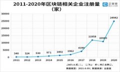 : 解锁以太坊公链钱包的收