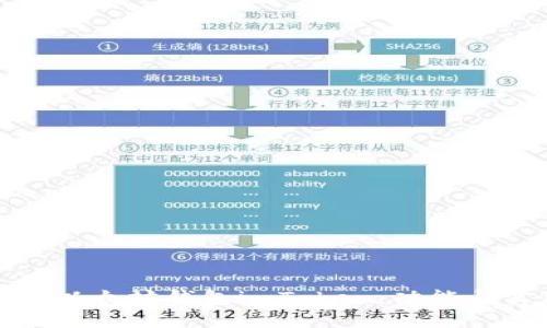全面解读以太坊钱包imToken：功能与实用价值
