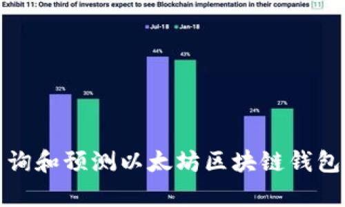 如何有效查询和预测以太坊区块链钱包的价值变化