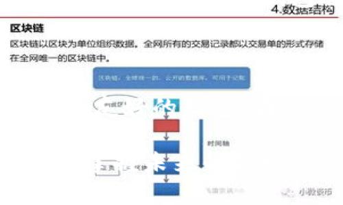 比特币钱包哪个好用？实用用户评测与推荐

比特币钱包, 区块链, 加密货币/guanjianci

引言：为何选择合适的比特币钱包至关重要

在我初次接触比特币和加密货币的世界时，我和许多人一样，面对种类繁多的钱包感到无从下手。那时候，我常常想：“为什么这么多选择？哪个才是最好的？”如今，当我深入研究并使用了多个钱包后，我终于能够分享一些经验。这篇文章将为你揭示如何选择合适的比特币钱包，帮助你在这个快速变化的领域中更轻松地管理你的资产。

比特币钱包的基本类型

首先，我们需要了解比特币钱包的基本类型。通常，它们可以分为以下几类：

ul
    listrong热钱包/strong：这些钱包通常连接到互联网，方便实时交易。非常适合日常使用，但安全性相对较低。比如，Coinbase和Binance Wallet都是热门的热钱包。/li
    listrong冷钱包/strong：这些钱包在不连接互联网的情况下保存你的比特币。虽然使用起来不够便捷，但提供了更高的安全性，例如Ledger Nano和Trezor。/li
    listrong软件钱包/strong：这类钱包应用程序可以安装在手机或电脑上，兼具便捷性与一定的安全性。比方说，Exodus和Electrum就是不错的选择。/li
    listrong硬件钱包/strong：如Ledger和Trezor，这些设备提供了优秀的安全性，但相对笨重，也需要一定的学习成本。/li
    listrong纸钱包/strong：将私钥和公钥打印在纸上，绝对的离线存储，但使用时需极其小心，以防损坏或丢失。/li
/ul

热钱包推荐：便捷性与实用性的平衡

作为一个新手，当我第一次尝试使用热钱包时，我选择了Coinbase。这个平台界面友好，容易上手，特别适合初学者。只需几步就能完成注册和钱包创建，几乎没有技术门槛。

不过，Coinbase的缺点是，它的安全性相对较低。在加密货币频频被盗的今天，任何一个有趣的热钱包都不是绝对安全的。因此，虽然我仍然会使用它进行小额交易，但对于大量资产的存储我会选择更安全的冷钱包。

冷钱包推荐：安全无忧的资产保护

在经历了几次加密货币市场的波动后，我渐渐明白了安全的重要性。于是，我决定投资一个冷钱包。我选择了Ledger Nano S，它不仅价格适中，安全性也极高。同时，它还支持多种类型的加密货币，便于我管理我的资产。

使用冷钱包的体验让我着实松了一口气。我将大部分比特币转到Ledger中保存，再也不必担心网络攻击或交易所被盗的问题。通过这个钱包，我对我的资产掌控感有了显著提升。虽然取出资产需要一些时间，但这正是保护我的投资的重要措施。

软件钱包的便捷性：轻松管理资产

除了Coinbase，我还尝试了Exodus软件钱包。和我的很多朋友一样，我非常喜欢Exodus的用户界面，简洁美观，让每一次操作都变得愉快。在这个钱包中，我不仅能直接查看我的资产净值，还能很方便地进行交易。

有一次，我和朋友一起走在街上时，正好发现一家店铺接受比特币支付。由于我已经在Exodus中存了比特币，整个支付过程迅速而简单，这让我对比特币的实际应用有了更深入的理解。

个性化观点：实用性优先，但安全不容忽视

在选择比特币钱包时，我认为最重要的是实用性和安全的平衡。对我来说，热钱包的便捷性非常有吸引力，然而在安全问题上绝不能妥协。经过多次使用和反复考虑，我最终形成了自己的选择标准：如果是日常交易，可以使用热钱包；而大额存储，我则宁愿选择冷钱包，绝不贪图方便。

如今，加密货币仍在发展阶段，但我对比特币的信心日渐增强。它已不仅仅是投资品，更成为了一种未来金融的象征。在这个快速变化的世界中，拥有一个安全且易用的比特币钱包将帮助我在未来更好地把握机会。无论你选择哪个钱包，希望这些经验能为你带来帮助！

结论：找到最适合自己的比特币钱包

在比特币钱包的选择过程中，没有一种“最佳”选择，只有最适合自己的方案。在尝试过不同类型的钱包后，我发现自己的需求逐步明确：我需要安全、实用、且界面友好的钱包。在你做出选择时，建议综合考虑自己的使用场景和资产管理的需求。

希望这篇文章能帮助你更深入地了解比特币钱包的选择，找到最合适的那一个。无论是在投资，还是在生活中，始终保持敏锐和开放的心态，才能真正与时俱进，掌握未来的趋势。