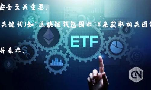 关于“钱包”和“区块链”的关系，这里有一些常见的可供参考的概念：

1. **区块链钱包的基本概念**：区块链钱包是存储和管理加密货币的工具，如比特币和以太坊。它可以是软件应用、硬件设备，甚至是一张纸。

2. **安全性**：区块链钱包提供加密功能以保护用户的私钥，确保只有钱包的拥有者才能访问和交易其加密货币。

3. **交易功能**：用户可以通过区块链钱包发送或接收加密货币，查看余额，并进行交易记录的查询。

4. **种类**：区块链钱包分为热钱包和冷钱包两种，热钱包连接互联网，而冷钱包则不连接互联网，通常更为安全。

5. **私钥和公钥**：区块链钱包包含一对密钥，公钥用于生成钱包地址，私钥则用于确认交易。保持私钥的安全至关重要。

如果你想要寻求具体的图像或图示，我建议查阅一些专业的加密货币网站、图表、或使用搜索引擎输入相关关键词（如“区块链钱包图示”）来获取相关图像。这些资源能以视觉形式更好地展示钱包与区块链之间的关系。在设计图像或概念时，可以考虑以下元素：

- **钱包图标**：代表加密货币钱包的图像，通常是一个钱包的图标，或者带有比特币符号的图标。
- **区块链架构**：展示区块链的图示，如块状结构，区块间的链接，和网络节点等元素，可配合钱包图标一并表示。
- **交易流程**：简化的交易流程示意图，说明如何通过钱包进行加密货币的发送和接收。

希望这些信息对你有所帮助！如果你需要更详细的内容，请告诉我。