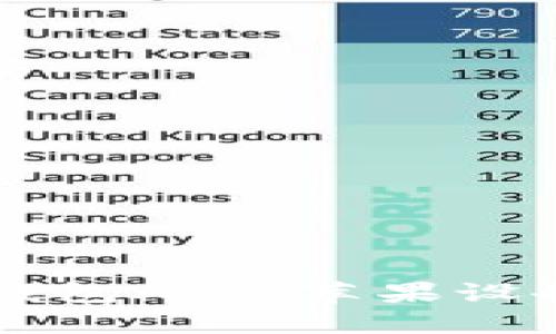 寻找最佳以太坊钱包APP：苹果设备用户的实用指南