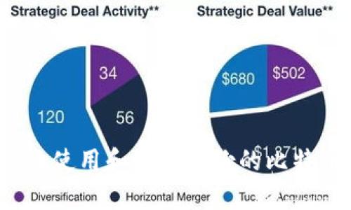 如何高效使用和恢复备份的比特币钱包？
