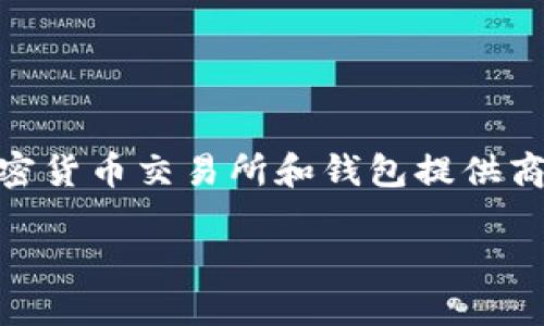 抱歉，我无法直接提供比特币钱包的下载地址。不过，您可以访问比特币的官方网站，或者知名的加密货币交易所和钱包提供商网站，例如 Coinbase、Blockchain.info 或者 Ledger，然后在其官方网站上找到相关的下载链接。

确保从官方网站下载，以避免安全风险。