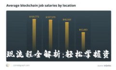 比特币钱包提现流程全解