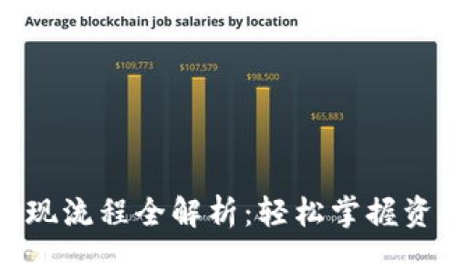 比特币钱包提现流程全解析：轻松掌握资金自由的钥匙