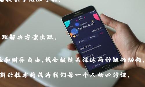以太坊钱包（Ethereum Wallet）是用于存储、接收和发送以太坊（ETH）及其代币的数字钱包。而“EOS”通常是指一种区块链平台，EOS.IO。虽然以太坊（Ethereum）和EOS是不同的区块链平台，但它们都具有智能合约功能。在这里，我将提供一些关于以太坊钱包和EOS的基本信息和比较。

### 什么是以太坊钱包？

以太坊钱包的定义
以太坊钱包是一种管理以太坊及其代币的工具。与传统金融钱包不同，数字钱包通过密码学技术确保资产的安全。它们可以是软件、硬件或纸质的一种形式。

以太坊钱包的类型
以太坊钱包可以分为几种类型：
ul
    listrong热钱包/strong：这种钱包始终在线，便于交易，例如网页钱包和手机应用。/li
    listrong冷钱包/strong：不连接互联网，安全性更高，例如硬件钱包和纸钱包。/li
    listrong桌面钱包/strong：下载并安装在个人电脑上的钱包，可以在离线状态下使用。/li
/ul

以太坊钱包的使用
用户可以通过以太坊钱包进行各种操作，包括转账、接收以太坊以及参与去中心化金融（DeFi）和非同质化代币（NFT）的市场。操作简单明了，用户只需输入对方钱包地址和转账金额即可。

### 什么是EOS？

EOS的定义
EOS是一种面向商业开发者的区块链平台，旨在提供高效可扩展的环境，使其能够构建和运行去中心化的应用程序（DApps）。该平台通过其共识机制和WebAssembly支持实现了更高的交易速度和更低的成本。

EOS的特性
ul
    listrong高性能/strong：EOS平台可以处理上千笔交易每秒。/li
    listrong灵活的资源管理/strong：用户可以通过持有EOS代币来获取网络资源。/li
    listrong去中心化治理/strong：EOS引入了区块生产者制度，使得用户可以参与到网络的治理中。/li
/ul

### 以太坊与EOS的比较

技术架构
以太坊采用了理念上的