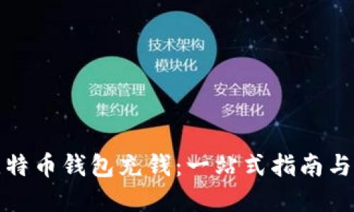 如何给比特币钱包充钱：一站式指南与实用技巧