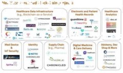 如何在imToken钱包中轻松添