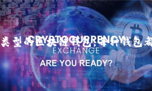 区块链钱包是加密货币生态系统中的一个重要组成部分，主要用于存储、接收和发送加密资产。随着区块链技术的发展，市面上出现了多种类型的区块链钱包，每种钱包都有其独特的功能和特点。在这篇文章中，我们将深入探讨不同类型的区块链钱包，并给出一些使用这些钱包的实用建议和个人的观点经历。

区块链钱包的全面指南：选择适合你的数字资产存储方案