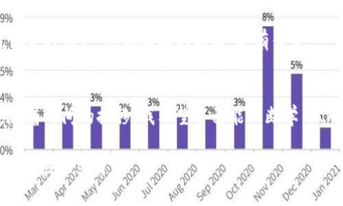 区块链钱包网站排名：选对钱包，保护你的数字资产

区块链钱包, 数字资产, 加密货币/guanjianci

引言：数字资产时代的来临
随着区块链技术的迅猛发展，数字货币逐渐走入了我们的生活。比特币、以太坊等加密货币的兴起，使得越来越多的人开始关注区块链钱包。作为管理和存储数字资产的工具，选择一个安全、便捷的钱包显得尤为重要。今天，我想与大家分享一些关于区块链钱包网站的排名，以及我个人的见解和经历。

区块链钱包的类型
在深入排名之前，我们首先要了解区块链钱包的类型。通常，区块链钱包可以分为以下几种：
ul
    listrong软件钱包/strong：包括桌面钱包和移动钱包，操作方便，适合日常交易。/li
    listrong硬件钱包/strong：物理设备，安全性高，适合长期持有和存储大额数字资产。/li
    listrong在线钱包/strong：通过网页访问，方便但相对风险较高。/li
/ul
每种类型的钱包都有其优缺点，这让选择变得更加复杂。在我的经历中，我曾经因为一时的便利选择了一个不够安全的在线钱包，最终导致了一些损失，这让我深刻认识到选择合适钱包的重要性。

钱包排名一：Coinbase
Coinbase作为一家知名的加密货币交易所，拥有非常强大的钱包功能。它的用户界面友好，操作简单，非常适合新手。在其钱包中，用户可以存储和交易多种加密货币，而安全性方面也做得非常出色，采用了多重身份验证措施。虽然我曾经在选择钱包时遇到过困难，但在Coinbase上我找到了适合自己的方式，不仅能够安全存储资金，还能轻松进行交易。

钱包排名二：MetaMask
MetaMask是一款非常流行的以太坊钱包，尤其是在DeFi（去中心化金融）和NFT（非同质化代币）领域备受欢迎。它不仅支持以太坊及其代币，还能够与多种去中心化应用（DApp）相连接。作为一个区块链爱好者，我在探索DeFi项目时开始使用MetaMask，体验到了数字资产的无限可能，它帮助我更好地理解了项目背后的逻辑和潜力。

钱包排名三：Ledger Nano S/X
在硬件钱包中，Ledger的Nano S和Nano X都是非常受欢迎的选择。这款硬件钱包支持多种加密货币，安全性极高，将私钥保存在设备中，不易受到网络攻击。记得我第一次将大额资金存储在Ledger中时，心里总是有些忐忑，而多次的成功交易让我渐渐放下心来，体会到了硬件钱包带来的安全和安心。

钱包排名四：Trust Wallet
作为Binance推出的官方钱包，Trust Wallet支持多种区块链资产，并且完全去中心化，用户完全掌控自己的私钥。在我进行一些小额交易和投资时，Trust Wallet提供了极大的便利，尤其是在很多新兴项目中。体验到这样一款整合性强的钱包，让我对未来的投资机会充满了期待。

钱包排名五：Exodus
Exodus是一款用户友好的桌面和移动钱包，界面简洁，功能丰富，特别适合那些刚刚接触加密货币的用户。它还支持内部交换功能，用户可以直接在钱包内进行不同货币的交换。想当年我刚开始玩加密货币时，Exodus的直观设计和易用性让我少走了很多弯路。

安全性的重要性
在数字资产的世界里，安全性永远是放在第一位的。无论你选择哪一个钱包，必须要了解其安全措施，比如是否支持二次验证、冷存储等。当我听说某些钱包因安全漏洞导致用户资金被盗时，真的觉得心有余悸。与其事后追悔，不如在选择之前做足功课。

总结：选对钱包的价值
现在，选择合适的区块链钱包已经不仅仅是技术问题，更是对我们资金安全的保证。在我个人的旅程中，钱包不仅仅是存储资产的工具，而是我通往区块链世界的钥匙。纵观上面的排名，各有优缺点，最重要的是根据自己的需求做出选择。希望大家在选择钱包时，不仅能保护好自己的资产，还能在这个充满可能性的世界中，找到属于自己的一片天地。

后记：我的区块链之路
作为一个普通用户，在这条充满挑战和机遇的区块链之路上，我有过迷茫也有过收获。选择钱包的过程，折射出我对数字资产的不断探索和对安全的重视。随着时间的推移，我希望自己能不断学习、成长，并与更多人分享我的经验。未来的数字货币世界充满着可能性，愿大家都能在其中找到自己的位置。

总之，区块链钱包的选择至关重要。在这个时代，保护数字资产不仅是技术问题，更是心态问题。我们应该保持警惕，做出明智的选择，才能在这个快速发展的领域中立身。