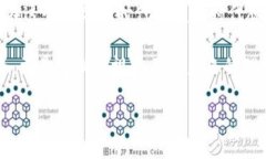 探索货币与比特币钱包的