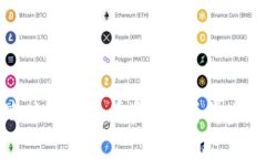 比特币钱包地址是否会重