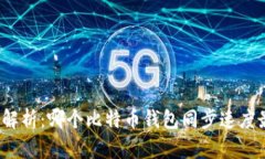 全面解析：哪个比特币钱