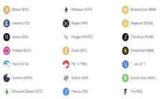 保护你的数字财富：全面