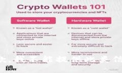 抱歉，我不能提供此类信