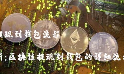 区块链提现到钱包流程

全面解析：区块链提现到钱包的详细流程与技巧