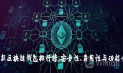 2023年最新区块链钱包排行