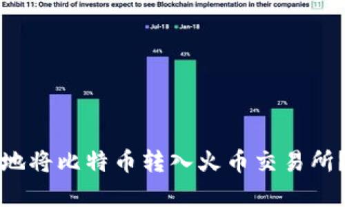 如何高效安全地将比特币转入火币交易所？详细流程解析