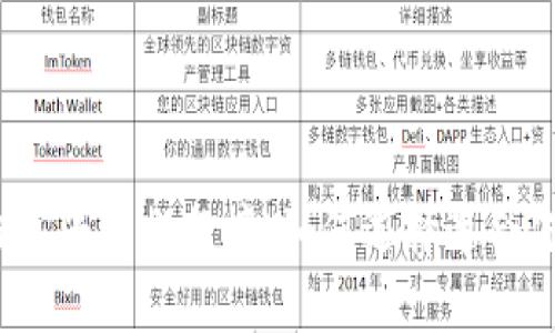2023年正规区块链钱包平台排行榜：如何选择适合你的数字资产保护工具