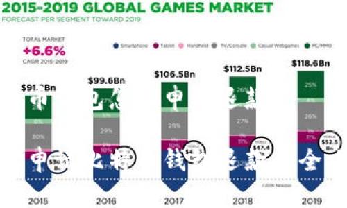 比特币钱包怎么申请退款

轻松申请比特币钱包退款的全攻略