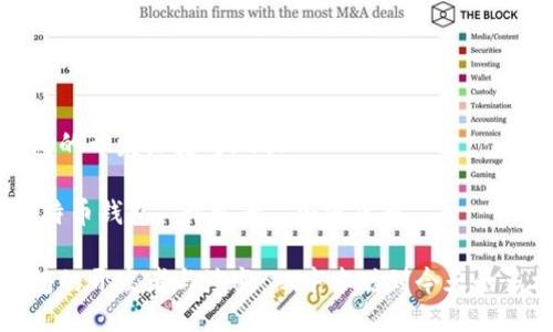 比特币钱包的开发历史与现状

关键词：比特币钱包, 开发者, 加密货币

比特币钱包的开发者与演变：从中本聪到今天的多样化选择