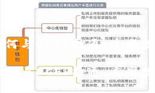 区块链钱包如何与DCEP打通：重塑数字支付的未来

区块链钱包如何与DCEP打通，重塑数字支付的未来