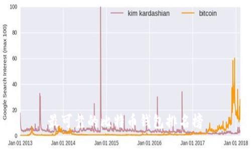 最可靠的比特币钱包排名榜