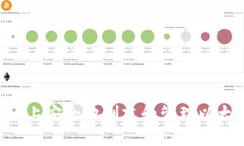 : 如何在Mac上安全地创建和管理以太坊本地钱包
