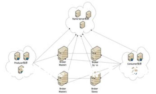 比特币不放在钱包怎么保存：五种安全存储方式