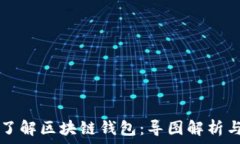   全面了解区块链钱包：导