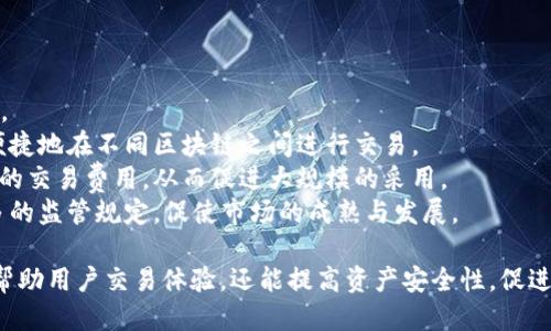 区块链钱包交易是什么时间

区块链, 钱包交易, 数字货币/guanjianci

## 什么是区块链钱包交易？

区块链钱包交易是指用户通过区块链技术进行货币、资产等数字资源的转移和交换。这种交易通常在去中心化的网络上进行，所有交易记录被分布式记录在区块链上，确保透明性和安全性。区块链钱包可以是软件、硬件或在线服务，帮助用户管理他们的数字资产。

随着数字货币的兴起，区块链钱包交易越来越普遍。用户可以在钱包中接收、存储和发送数字货币，如比特币、以太坊等。钱包的种类繁多，根据安全性、便捷性等不同需求，各种条件下都有适合的选项。

## 区块链钱包交易的时间特性

区块链钱包交易的时间特性与其去中心化的本质密切相关。在传统的金融系统中，交易通常需要经过中央机构审核，可能需要几小时甚至更久的时间。而在区块链系统中，交易可以在几分钟或几秒钟内完成，具体时间取决于网络的负载和交易费用的设置。

在区块链交易中，交易的确认时间是一个重要的概念。每一笔交易都会被打包成一个区块，形成区块链的一个部分。网络中的节点会对这个区块进行验证，一旦验证通过，交易就被认为是