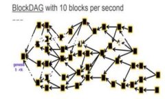 注意：考虑到平台限制，