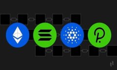 比特币钱包私钥导出完全