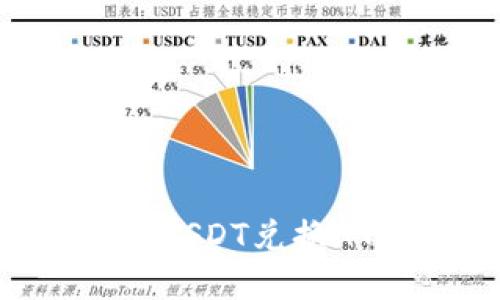 如何通过TP钱包实现USDT兑换HT，轻松掌控数字资产