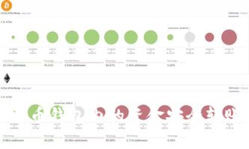  如何将比特币钱包内的资金安全转账至交易所？
