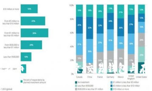 安全存储比特币的最佳选择：交易钱包与存储技巧解析
