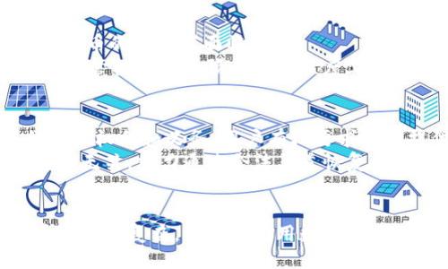 引言
在数字货币日益普及的今天，比特币作为最具代表性的加密货币，其使用方式、法律地位和监管政策都引发了人们广泛的关注和讨论。在这一背景下，关于“警方能否冻结比特币钱包”的问题逐渐浮出水面。本文将围绕这一主题进行深入探讨，包括比特币的运作原理、冻结钱包的法律依据及其对用户的影响等多个方面。

比特币的运作原理
比特币是一种去中心化的数字货币，其背后的技术是区块链。每一笔比特币交易都记录在一个公开的区块链上，每个参与者都可以检索到交易历史。但与传统金融系统不同，比特币并不依赖于中央银行或金融机构，这使得其在一定程度上拥有更高的匿名性和安全性。
比特币钱包是一种软件程序，用于存储和管理用户的比特币。每个钱包都有一个唯一的地址，用于接收和发送比特币。钱包的安全性较高，但用户必须小心管理私钥，因为一旦丢失私钥，就相当于丧失了对其比特币的支配权。

警方为何要冻结比特币钱包
警方冻结比特币钱包的原因通常包括涉嫌犯罪活动、洗钱、诈骗、恐怖融资等。由于比特币的匿名性，犯罪分子可能利用这一特性进行非法交易和逃避追踪。在这些情况下，警方需要冻结相关的钱包以防止犯罪所得被转移或消耗。
通过冻结比特币钱包，警方可以采取措施保护潜在的证据，确保犯罪嫌疑人无法继续进行非法活动。这是保护公众安全和维护法律公正的重要手段。

警方冻结比特币钱包的法律依据
在许多国家，法律允许警方采取措施冻结涉嫌犯罪的财产，包括比特币钱包。具体而言，警方会依靠相关的反洗钱（AML）法律、反恐怖融资（CFT）法以及其他刑法条款。通过获取法院的搜查令或冻结令，警方可以合法地冻结一个比特币钱包。
另外，一些国家已经出台了特殊法律或法规来应对数字货币的相关问题。例如，加拿大、美国等国家的执法机构已经建立了专门的网络犯罪调查单位，负责调查和处理与比特币相关的犯罪活动。

冻结比特币钱包的技术实现
理论上，比特币的去中心化设计意味着没有任何单一实体可以主动冻结某个钱包。然而，警方可以通过追踪与该钱包相关联的交易历史，获取钱包的控制权。例如，如果一个钱包的私钥被控制在某个特定的交易所，警方可以要求交易所冻结该账户。
交易所通常会遵循所在地法律和监管要求，因此在收到警方的合法请求后，他们有义务处理相关账户。而这一点正是比特币用户需要关注的，虽然比特币本身无法被“冷冻”，但通过与传统金融体系的连接，警方能在一定程度上实现对钱包的冻结。

冻结比特币钱包对用户的影响
冻结比特币钱包对用户的影响主要表现在几个方面。首先是财务方面，用户将无法访问其钱包内的资产，这可能导致潜在损失和财务困境。其次是法律风险，如果用户被误认为是犯罪嫌疑人，可能面临法律诉讼，对其名誉和生活产生重大影响。
为了保护自己，用户应了解所在国家和地区的法律法规，尽量避免与任何可疑活动相关的交易。同时，用户也应定期备份其比特币钱包，并采取额外安全措施保护私钥，以防止由于黑客攻击或其他意外损失造成的资金损失。

相关问题讨论

h41. 如何识别比特币钱包是否处于冻结状态？/h4
为了检查一个比特币钱包是否被冻结，用户可以使用区块链浏览器（如Blockchain.com）查看该地址的交易历史和余额。如果该钱包在长时间内没有任何资金转移，尤其在监管当局的强烈打击下，半无活动的状态可能是被探测和调查的迹象。
一些交易所也可能会向用户发送通知，表明其账户被冻结。此外，用户均可通过与法律专业人士沟通，了解其具体状况。

h42. 哪些国家在比特币监管方面采取了更严格的措施？/h4
一些国家在比特币监管方面采取了相对严格的措施。例如，美国、加拿大、欧盟国家和中国等，均已推出针对数字货币更为严格的法律和政策。这些国家经常会更新法规，以适应不断变化的金融科技环境。
在这些国家中，警方可通过合法途径对比特币钱包进行冻结、监控和调查。而在一些政策不够明确的国家，比特币的使用风险和司法责任可能相对较大。

h43. 比特币的合法性与伦理性问题/h4
比特币的合法性和伦理性问题常常伴随着其使用。尽管比特币在许多国家的合法性逐渐得到认可，但仍有些国家对其持反对态度，这导致了比特币的使用者面临风险。
一方面，比特币赋予用户无国界的金融自由，推动了一些国家的经济发展；但另一方面，由于其匿名性，犯罪分子可能利用它进行非法活动，因此监管机构的干预在某种程度上被认为是必要的。比特币用户需要时刻关注这些伦理与法律的问题，确保自身交易的合法性及道德性。

h44. 冻结比特币钱包后用户可以采取哪些法律途径？/h4
如果用户发现其比特币钱包被警方冻结，他们可以采取一系列法律措施来保护自己的权益。首先，用户应立即咨询专业律师，了解自己在法律上的权利和义务。用户有权要求警方提供冻结的依据，并申请信息公开。
其次，用户可以通过法院途径，对冻结措施提出上诉，争取尽早解除冻结状态。在上诉过程中，用户需要提供明确的证据来说明其与涉嫌犯罪活动无关。努力通过合法渠道恢复自己的资产，维护自身合法权益是用户应有的选择。

结语
总的来说，警方可以在特定情况下冻结比特币钱包，尤其是在涉嫌犯罪活动的背景下。然而，由于比特币的去中心化特征，其冻结过程和技术实现相对复杂。用户在使用数字货币时，需关注相关法律法规，做好资产的保护和合规交易，以确保自己的合法权益不受侵害。