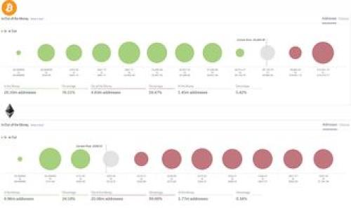 

区块链冷钱包开发：安全与便捷并重的数字资产保卫者