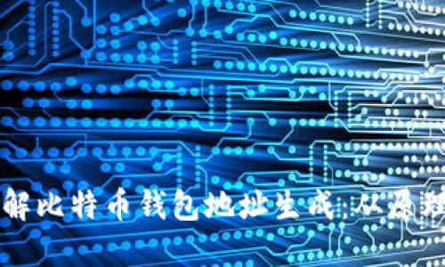 深入了解比特币钱包地址生成：从原理到实践