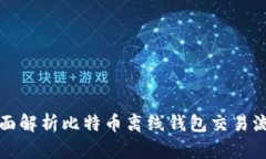 全面解析比特币离线钱包